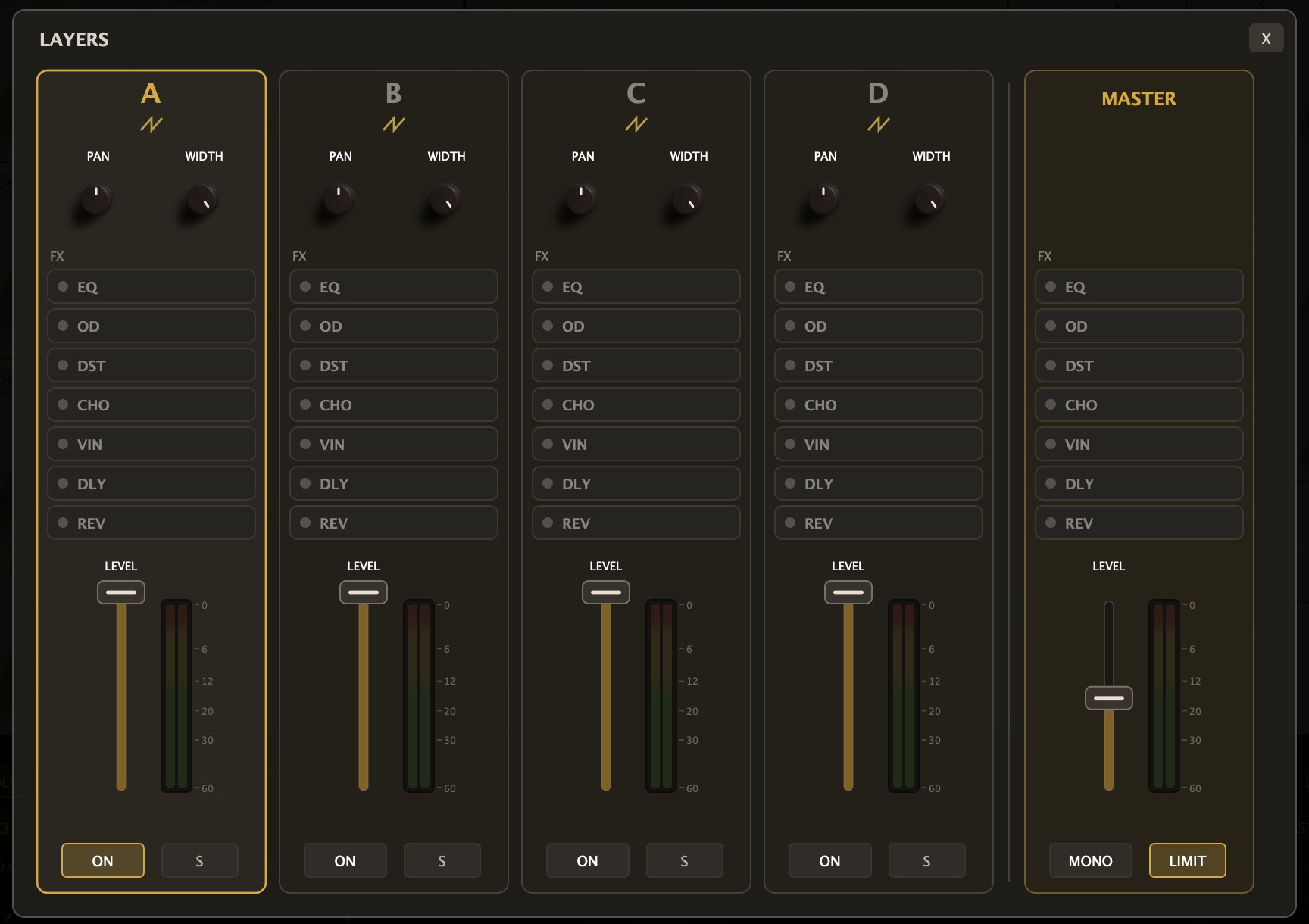 LAYERS パネル。A から D の 4 レイヤーとマスター
