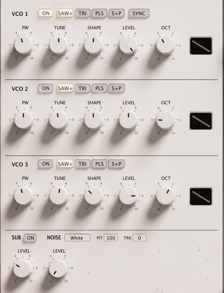 VCO 1〜3 と SUB / NOISE のパネル